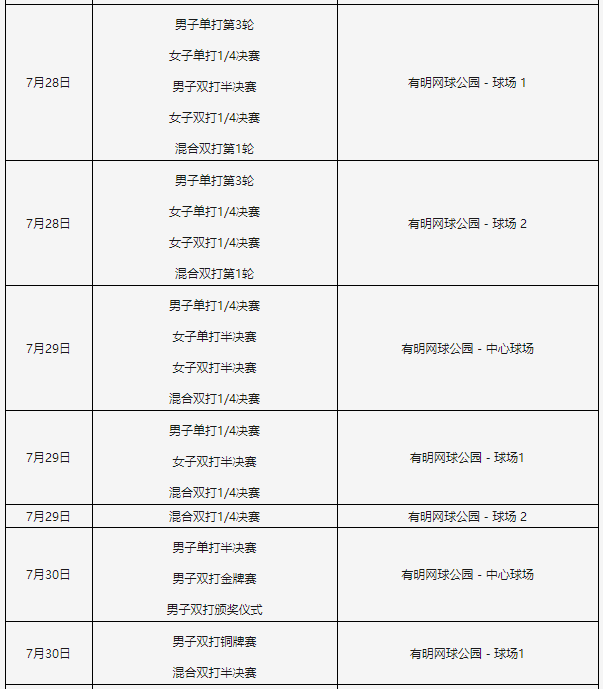 2021东京奥运会网球赛程时间表 2021东京奥运会中国网球队赛程