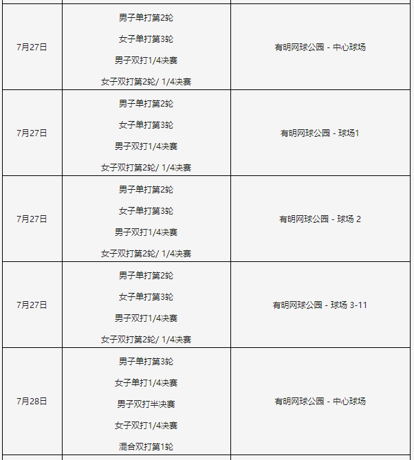2021东京奥运会网球赛程时间表 2021东京奥运会中国网球队赛程
