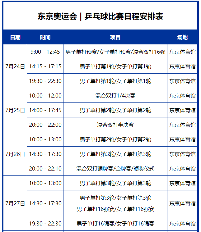 2021东京奥运会乒乓球赛程时间表 东京奥运会中国队乒乓球参赛名单