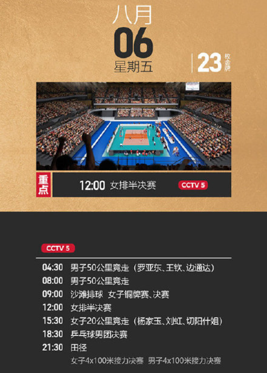 2021东京奥运会8月6日比赛详细赛程 2021东京奥运会8月6日比赛项目