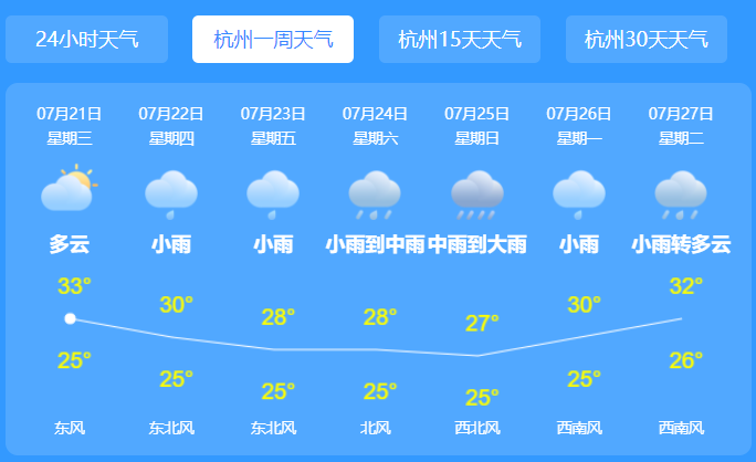 台风烟花最新实时路径图发布今天 台风烟花靠近杭州