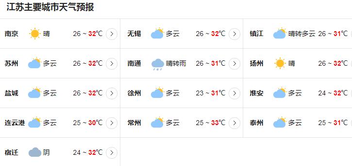 江苏台风最新消息今天 6号台风烟花将给江苏带来较强风雨
