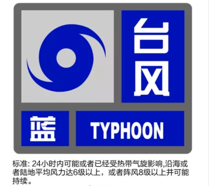 上海第6号台风“烟花”最新消息今天 上海今年首个台风蓝色预警