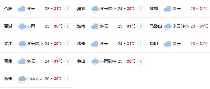 安徽台风网最新消息今天 受台风烟花影响未来三天将有明显风雨