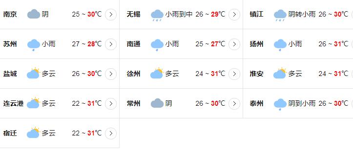 江苏台风路径实时发布今天 6号台风烟花将给江苏带来暴雨天气