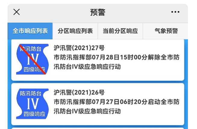 上海台风网最新消息6号台风 台风烟花远离上海防汛防台行动解除