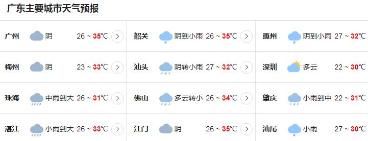 9号广东台风路径实时发布系统 “卢碧”影响广东沿海有大暴雨