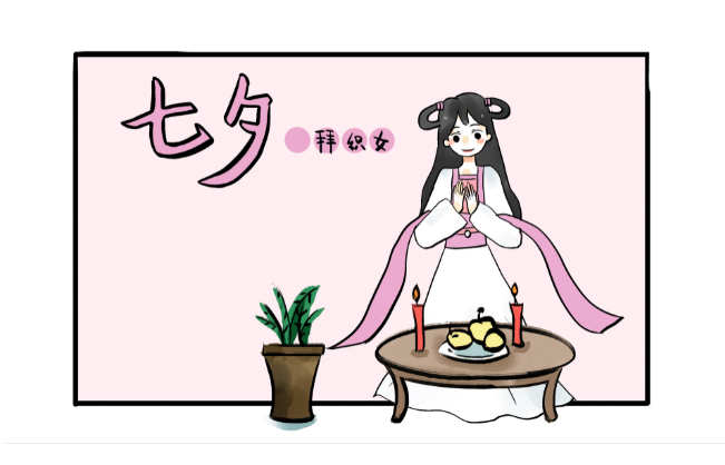 古代七夕节有哪些风俗 七夕节古代人在做什么