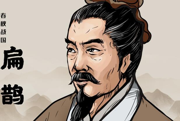 讳疾忌医的故事与我国古代哪位名医有关 讳疾忌医与哪个历史人物有关