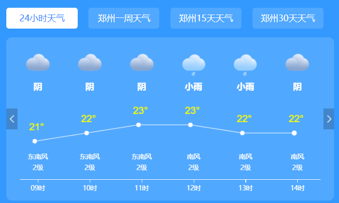 河南较强降雨又将“上线” 郑州开封等地有中到大雨