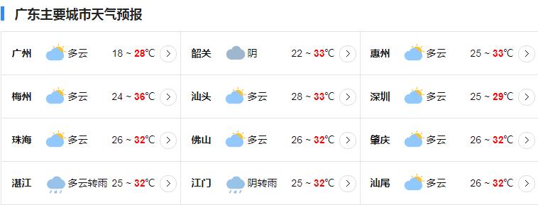 2021广东台风最新消息今天 今年第13号台风康森会登陆广东吗