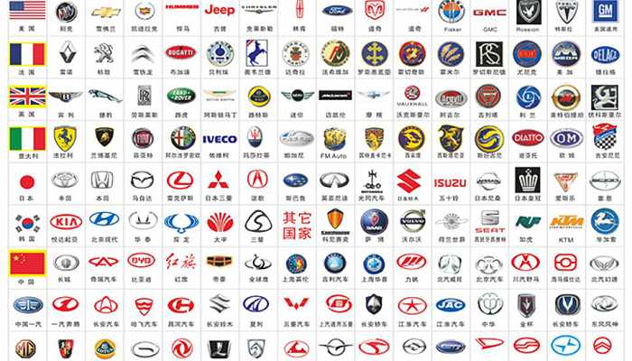 欧宝平台汽车标志图片大全 汽车品牌标志图片大全(图1)