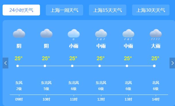 上海台风灿都最新消息2021今天发布 台风灿都来袭上海有明显风雨影响