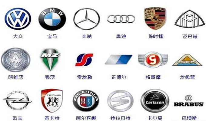 世界名车标志图片大全 世界名车品牌标志图片大全