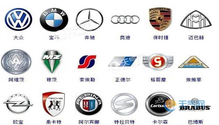 世界名车标志图片大全 世界名车品牌标志图片大全