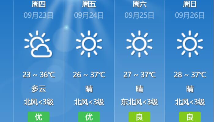 湖南未来三天仍持续高温 午后局地对了天气频繁注意防范