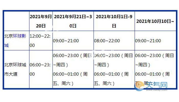 北京环球影城几点关门 北京环球影城晚上营业时间到几点