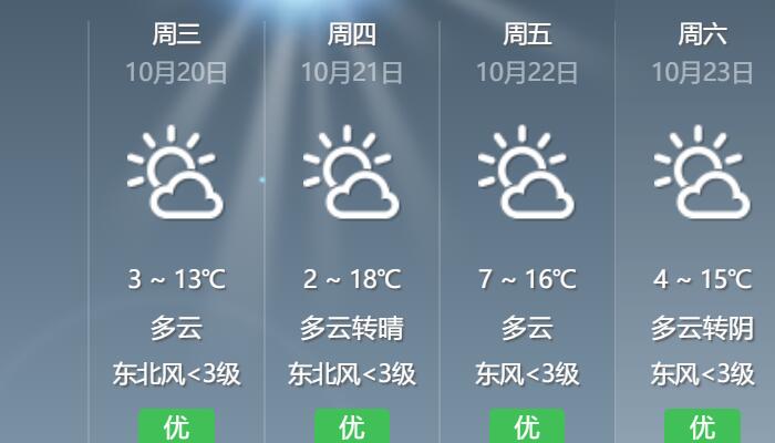 今明甘肃又迎降温降雪过程 兰州温度降6℃-8℃或有雨夹雪