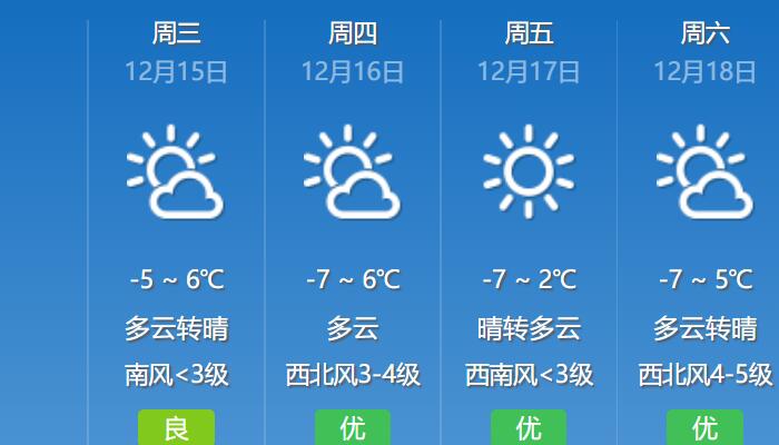 北京今阳光在线气温明显回升 早晚依然寒冷注意保暖