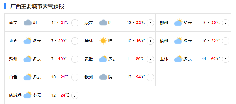 广西台风网第22号台风最新消息今天 台风雷伊对广西有影响吗