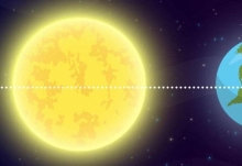 本年度首次日食登场了 2023日全环食不同阶段观测时间表