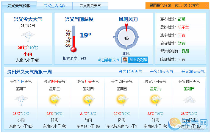 贵州兴义天气预报一周天气