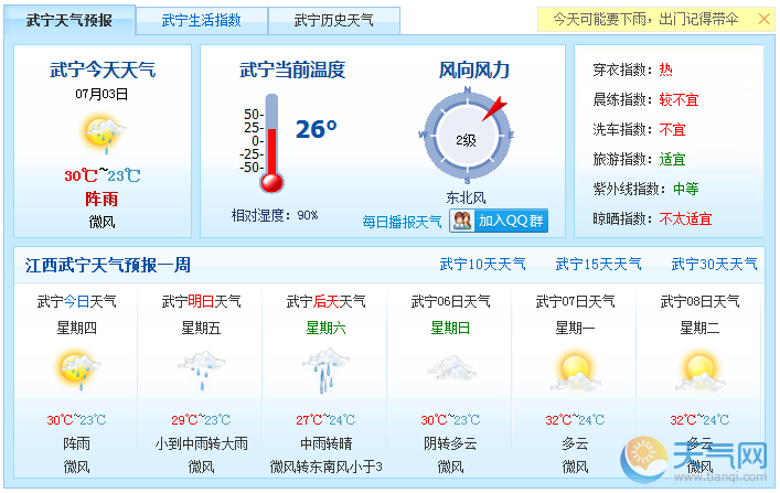 江西武宁天气预报一周天气