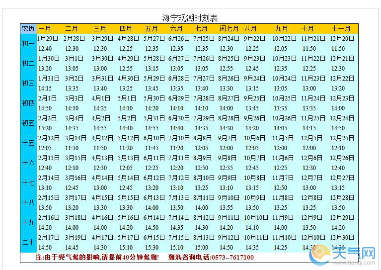 2014海宁潮水时间表