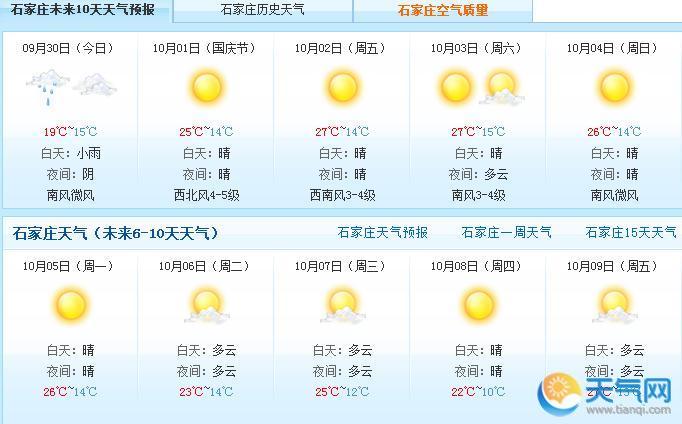 石家庄未来10天天气预报