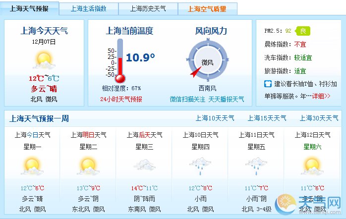 上海每日天气