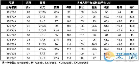 夏季穿着胖人穿衣搭配图片 胖美眉们穿衣搭配技巧 裤子尺码对照表