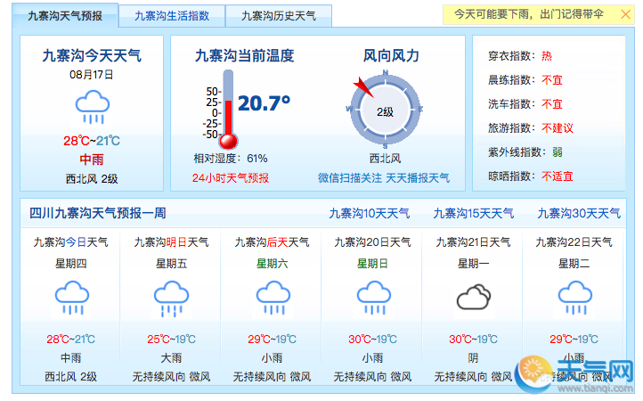 九寨沟天气预报