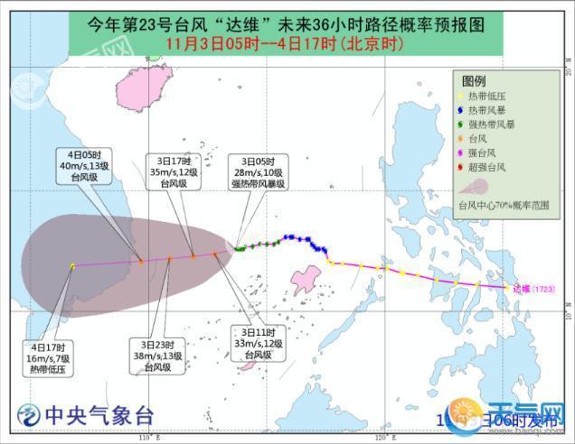 位置与方向表格式教案_小学体育教案表格式模板_方向与位置教案