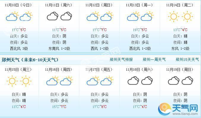 郑州天气预报