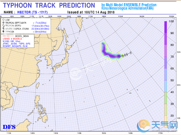 17号台风赫克托已经停编 谁是历史上最强悍的17号台风