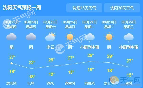 今明辽宁多地大暴雨 局地降雨量达180毫米