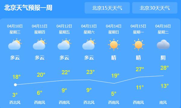 北京天气9月图片