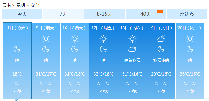 云南安宁山火现场未来三天天气预报安宁会下雨吗