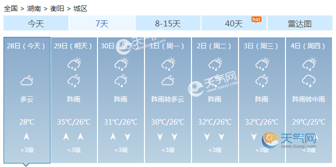 天气 天气新闻 正文 今晨7时30分湖南省气象台发布暴雨蓝色预警