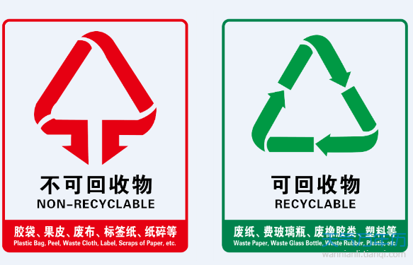 2019不可回收垃圾标志图片 关于不可回收垃圾标志的图片高清