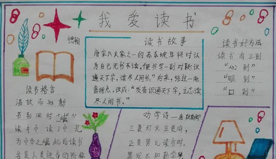 我愛讀書手抄報圖片大全我愛讀書手抄報漂亮圖片