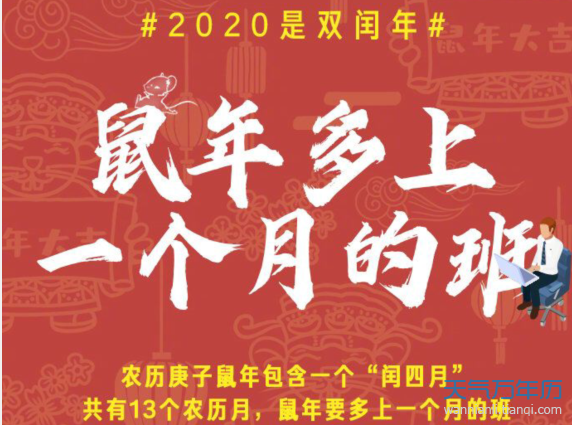 2020年有閏月嗎 2020年閏幾月