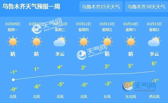 新疆多地持续雨雪天气 今日乌鲁木齐气温最高仅有-1