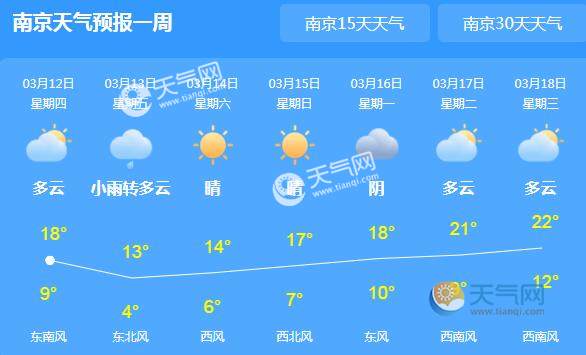 南京民生热点聚焦：共同打造宜居幸福生活