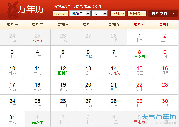 1975年农历阳历表 1975年阴历阳历对照表