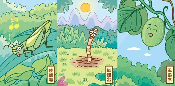 立夏三候分别是什么