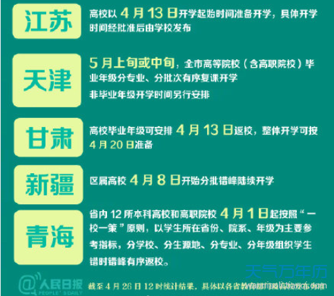 吉林省预计开学时间(吉林省开学时间陆续确定)