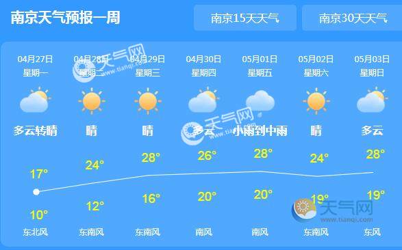 南京城的故事：从历史到现代