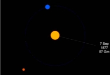 火星海王星“同框”12日上演 翌日再合下弦月