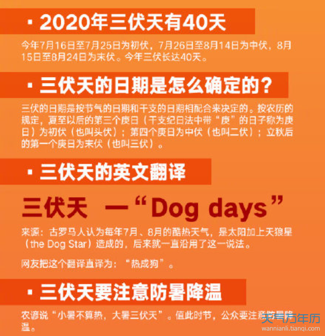 2020三伏日曆 2020年三伏天時間圖一覽